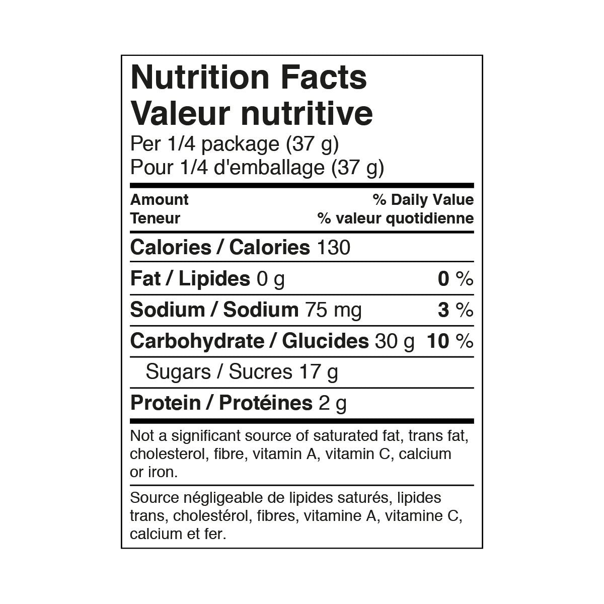 Rowntrees Fruit Gums, 150 Grams