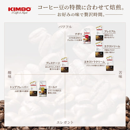 Kimbo Haricots entiers Premium marrone gusto forte Extra crème 2.2 lbs