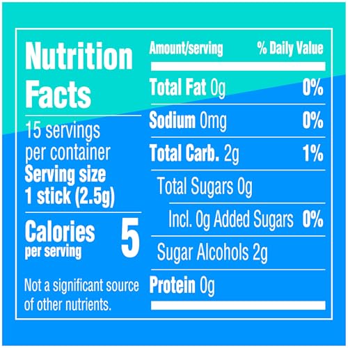 Extra Sugarfree Gum, 15-Count