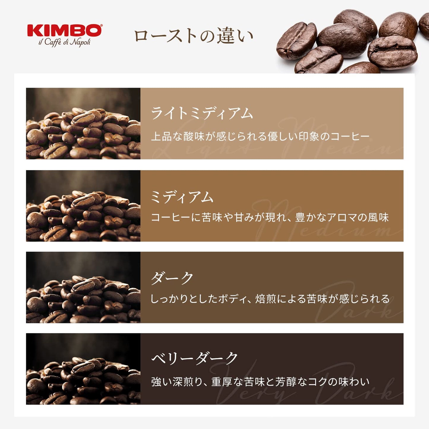 Kimbo Haricots entiers Premium marrone gusto forte Extra crème 2.2 lbs