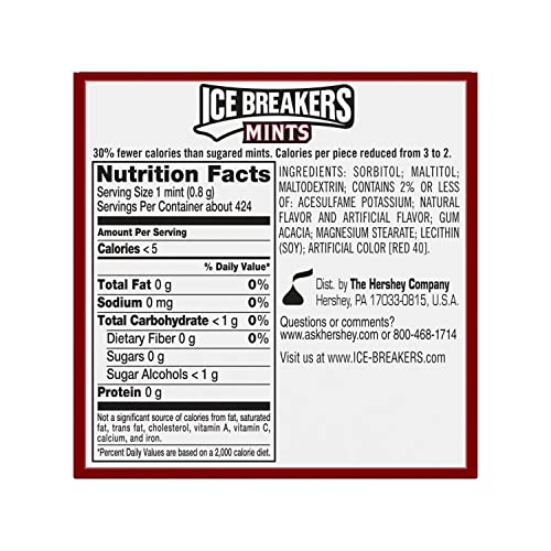 Ice Breakers Sugar Free Mints